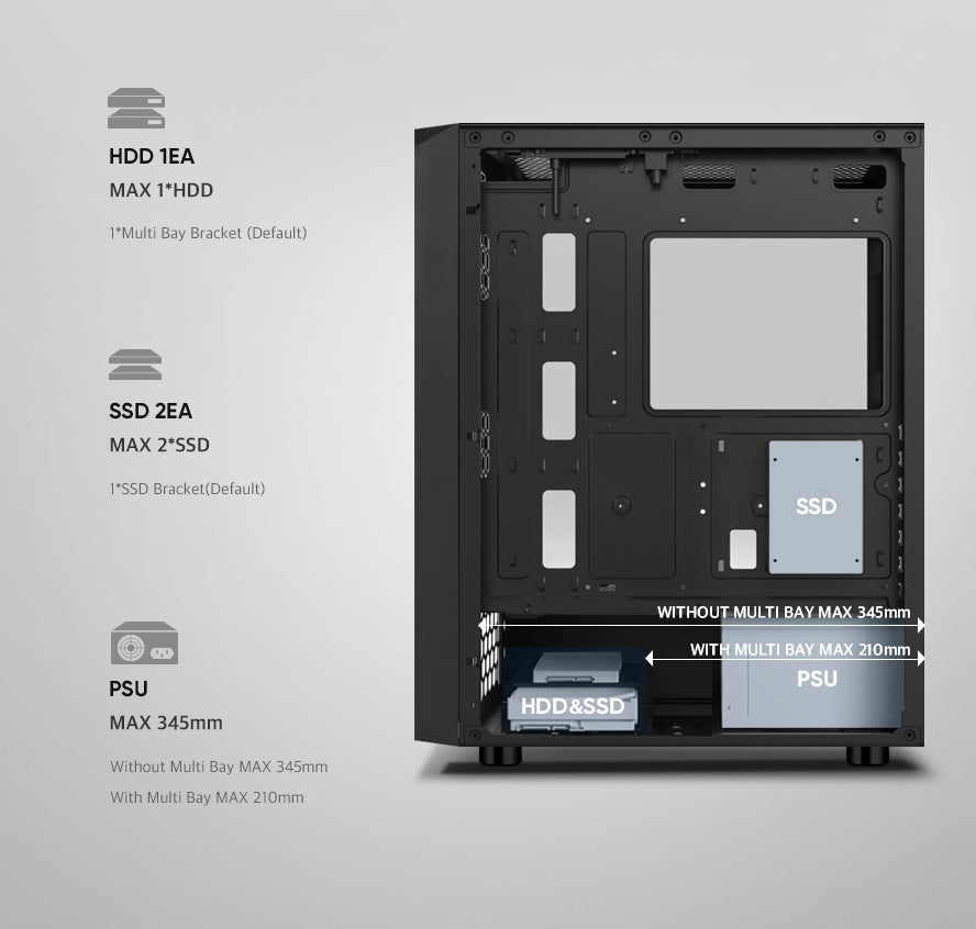 Boîtier PC | Noir | USB2.0, USB 3.0 | 3.5" HDD * 2, 2.5" SSD * 2 | Micro ATX/MINI ATX