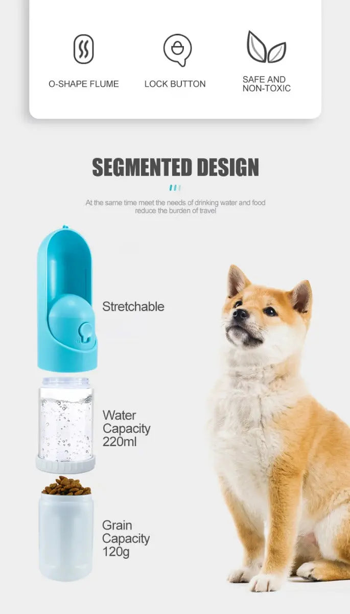 Voedsel en Waterfles voor Huisdieren - Blauw SPIRE-PETS