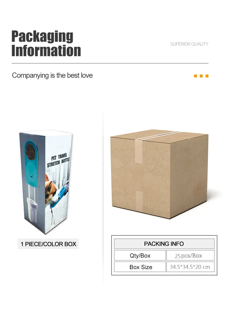 Voedsel en Waterfles voor Huisdieren - Blauw SPIRE-PETS