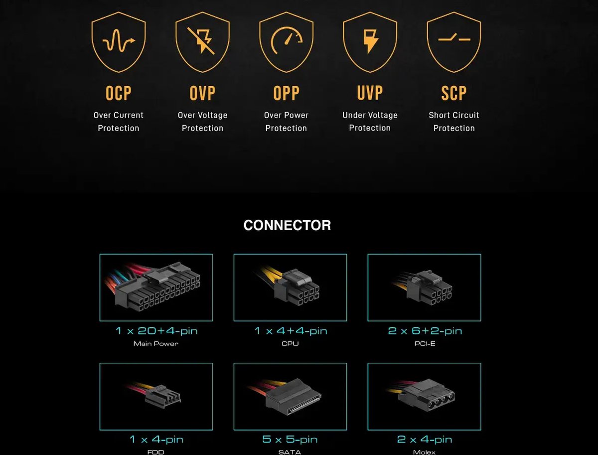 Spire Eagle Force | pc power supply | 600W 80+ ATX | computer power supply | gaming computer | pc power supply