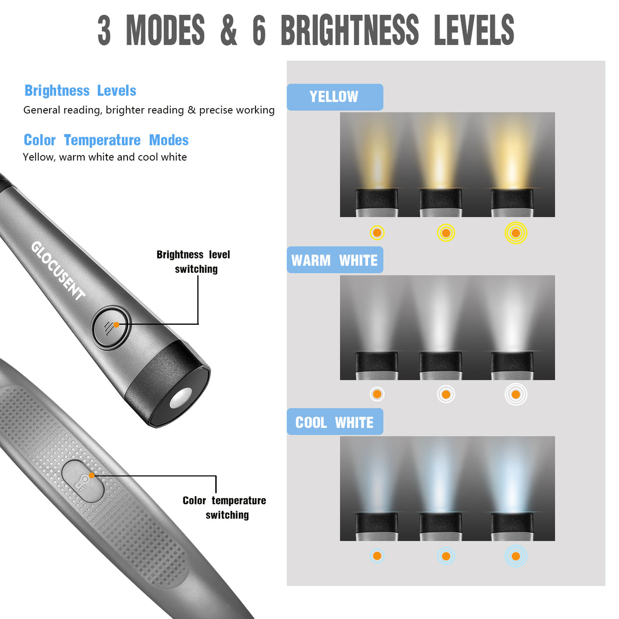 Flexibele Nekleeslamp - LED - 3 standen - 6 helderheidsniveaus - Coolgods.nl